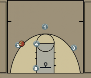 Back Door Quick Hitter out of a 1-3-1 Diagram