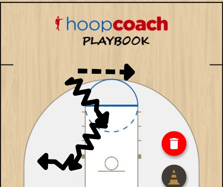 Basketball Play 4 Out  Man to Man Offense 
