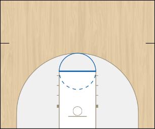 Basketball Play P1 Uncategorized Plays 