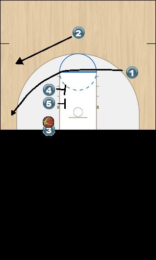 Basketball Play Inbound 4-1 Uncategorized Plays 