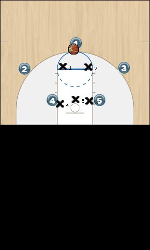 Basketball Play 23 Zone Play zone offense