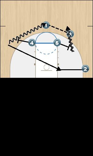 Basketball Play 4 high set 2 Uncategorized Plays 