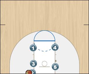 Basketball Play Bronze Man Baseline Out of Bounds Play 