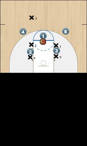 Basketball Play FREE THROW - MY MOVE Uncategorized Plays 