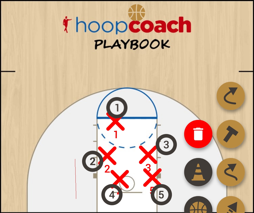Basketball Play test Zone Play 