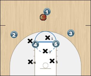 Basketball Play Flash Zone Play 