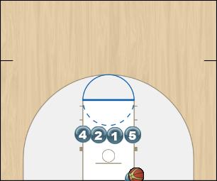 Basketball Play Drop Man Baseline Out of Bounds Play 