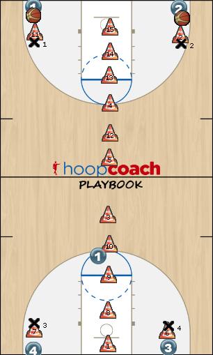 Basketball Play 4 section 1v1 competition Basketball Drill 