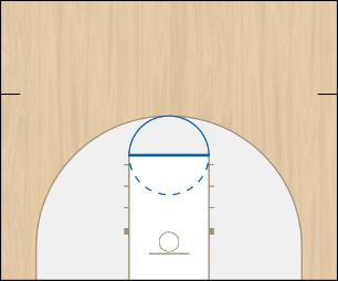 Basketball Play Hawkeye Sideline Out of Bounds 
