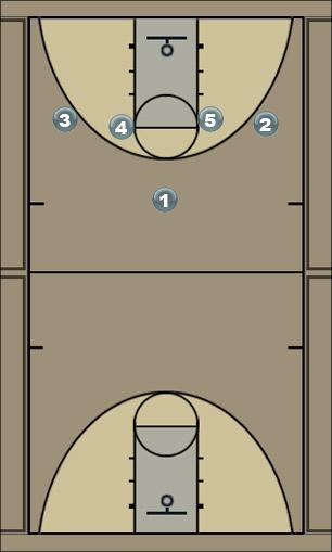 Basketball Play m demo 1 Uncategorized Plays 