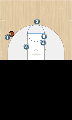 Basketball Play Brown Uncategorized Plays 