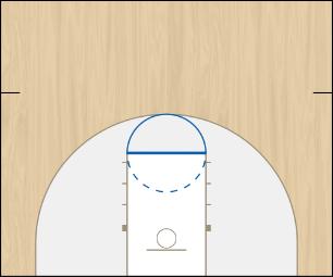 Basketball Play test 1 Uncategorized Plays 