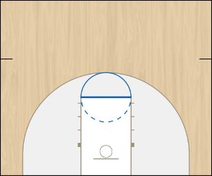 Basketball Play Bruin1 Man Baseline Out of Bounds Play 