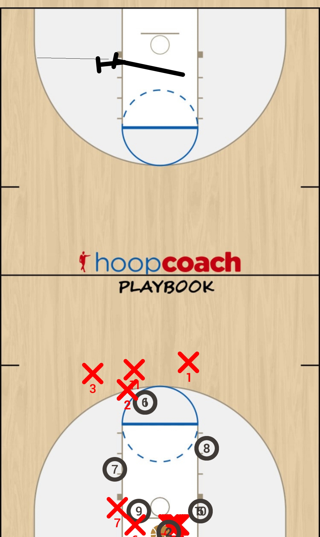 Basketball Play drill 1 Sideline Out of Bounds z