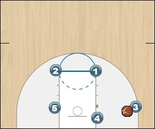 Basketball Play Thompson Uncategorized Plays blob