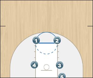 Basketball Play Dub(s) Uncategorized Plays 