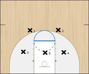 Basketball Play 2-3 Zone Defense Uncategorized Plays defense