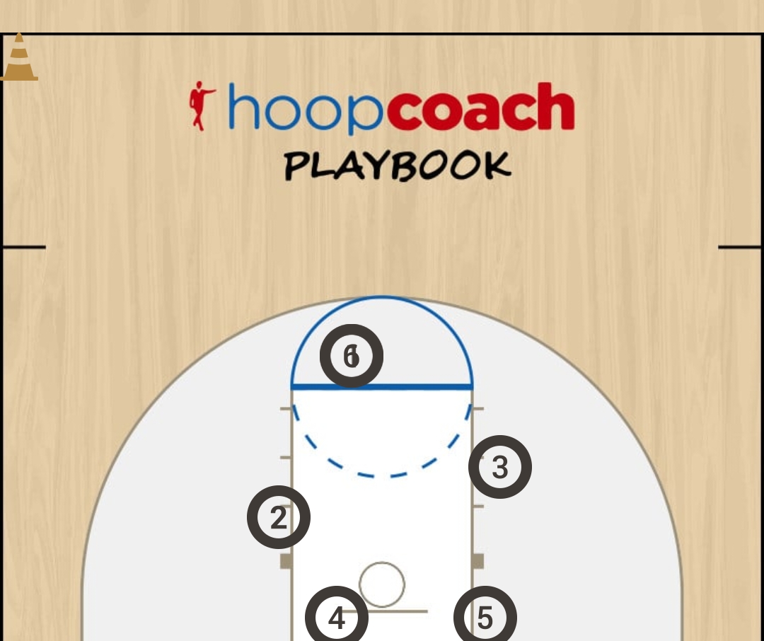 Basketball Play Point (Away) Man to Man Set transition offense