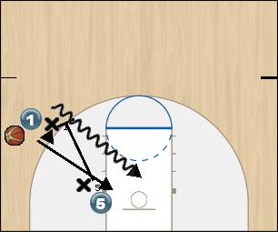 Basketball Play 2-2 pick and roll Uncategorized Plays 