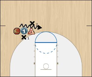 Basketball Play 2-2 Coridor Defense Hard Hedge Uncategorized Plays 