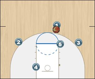 Basketball Play 1-3-1 Z2 Left Zone Play 