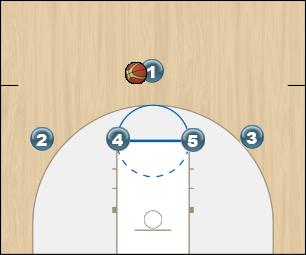 Basketball Play 14 Spider Most Options Shown Uncategorized Plays