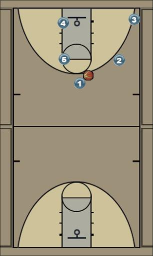 Basketball Play Diskarte-1 Uncategorized Plays 