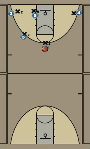 Basketball Play 29-21 Uncategorized Plays 