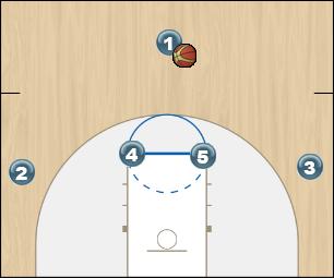 Basketball Play UTAH Quick Hitter