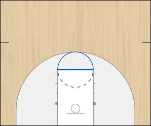 Basketball Play court Uncategorized Plays