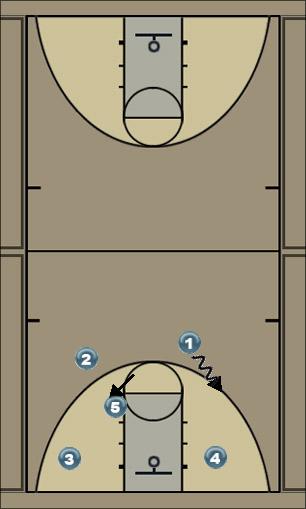 Basketball Play Hook 1 Uncategorized Plays 