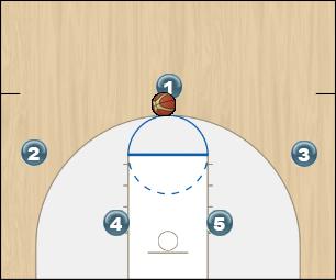 Basketball Play 1P PLAY Final Uncategorized Plays