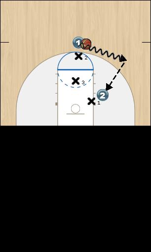 Basketball Play Early Game - Jason Hits Fadeaway 1-0 Uncategorized Plays offense