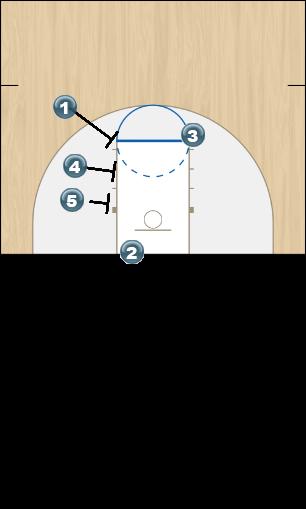 Basketball Play Swish line 2 Uncategorized Plays