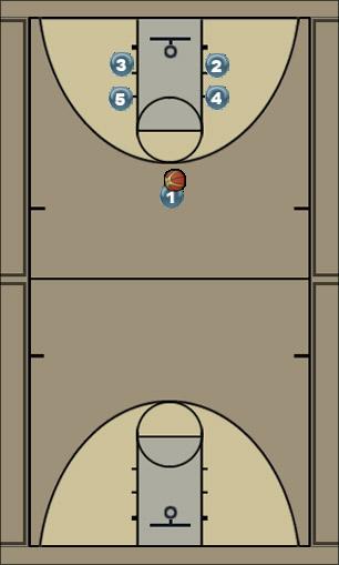 Basketball Play Blue - Tebow Uncategorized Plays 
