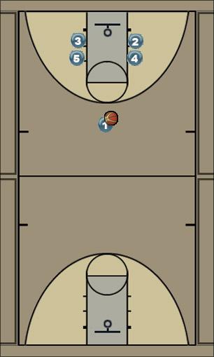 Basketball Play Blue - Lion Uncategorized Plays 
