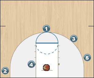 Basketball Play 55 Man to Man Set 