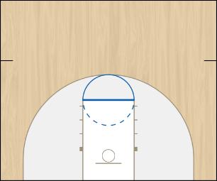 Basketball Play Right Option 1 Uncategorized Plays 