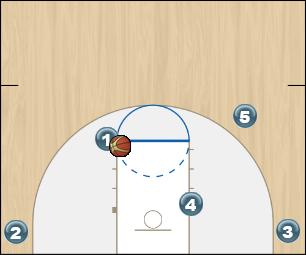 Basketball Play stag Uncategorized Plays 