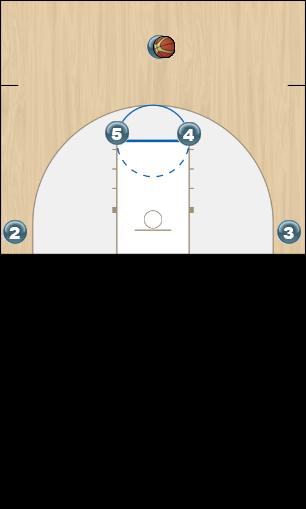 Basketball Play Sixer Again21 Uncategorized Plays 