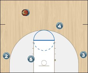 Basketball Play Reverse 2025 Uncategorized Plays 