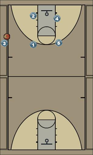 Basketball Play LA Down 1  3secs Uncategorized Plays 