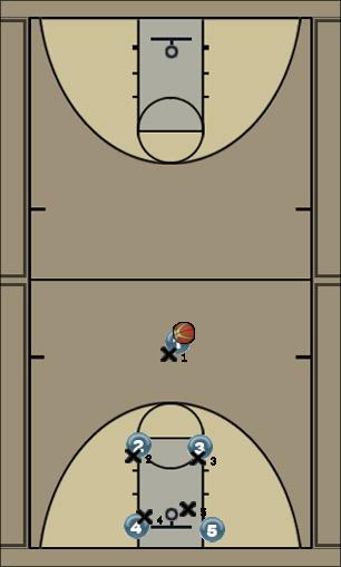 Basketball Play two man Uncategorized Plays 