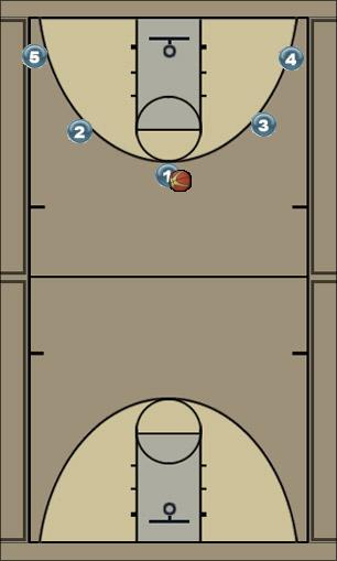 Basketball Play Flash Uncategorized Plays 
