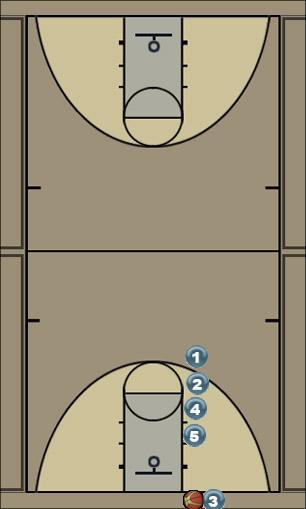 Basketball Play STACK Uncategorized Plays 
