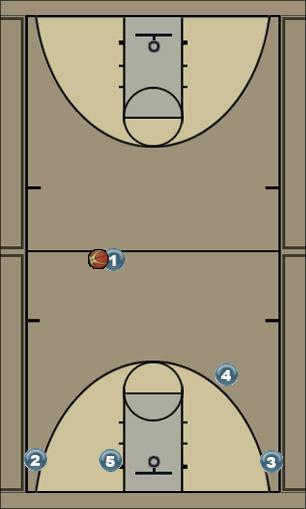 Basketball Play cyclone into 41 Uncategorized Plays 