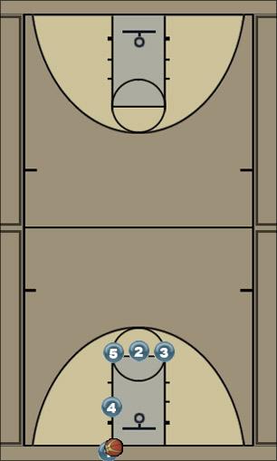 Basketball Play Line Extended Uncategorized Plays 