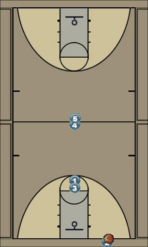 Basketball Play Press Break 2 (Double Stack) Uncategorized Plays 