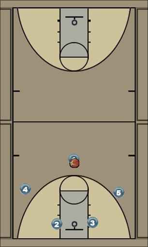 Basketball Play Regular 2 Uncategorized Plays 