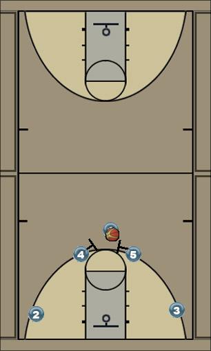 Basketball Play Clyde Uncategorized Plays 